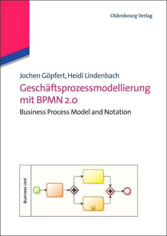 business process modeling and notation standard 2.0