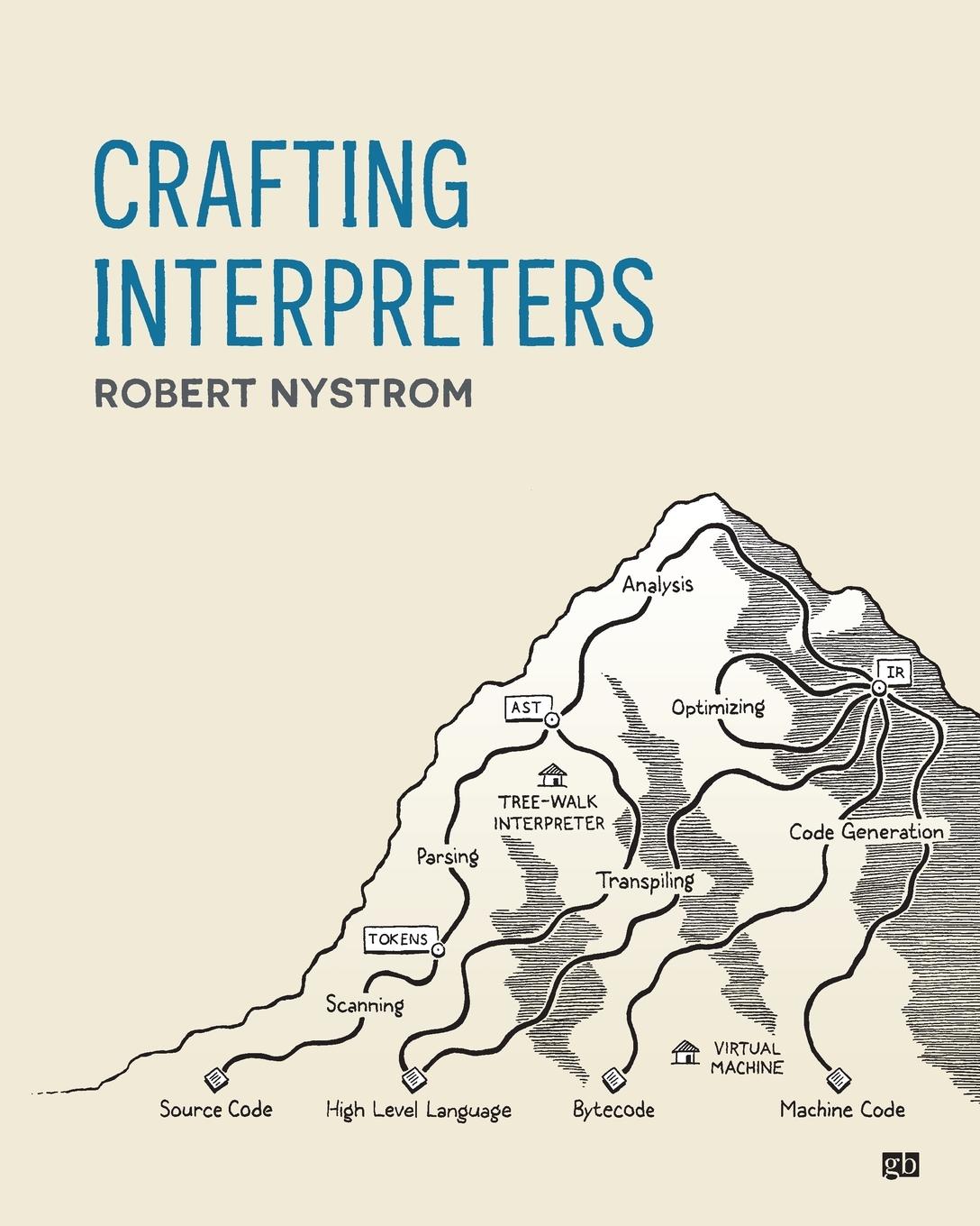 Crafting Interpreters / Robert Nystrom / Taschenbuch / Paperback / Englisch / 2021 / Genever Benning / EAN 9780990582939 - Nystrom, Robert
