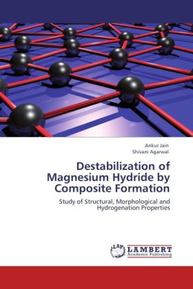 Destabilization of Magnesium Hydride by Composite Formation / Study of Structural, Morphological and Hydrogenation Properties / Ankur Jain (u. a.) / Taschenbuch / Englisch / EAN 9783847344186 - Jain, Ankur